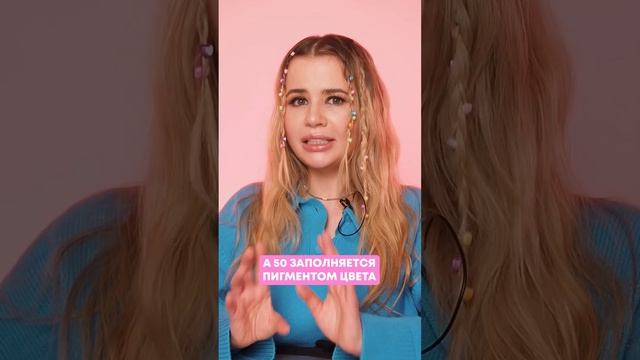 Фиолетовый шампунь - сушит волосы! смотреть онлайн