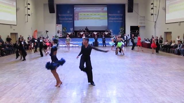 Джайв (С класс Юниоры-2) 18.01.2018 Чемпионаты и Первенства Санкт-Петербурга смотреть онлайн