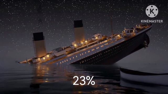 1 2 3 4 Come On!! Titanic!! Sinking [MOST POPULAR VIDEO]