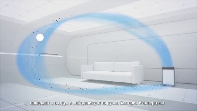 Очистители воздуха Panasonic смотреть онлайн