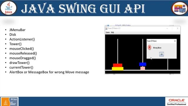 Live Demonstration of Tower of Hanoi Puzzle in Java SWING GUI API | Practice Projects | @TechRanch смотреть онлайн
