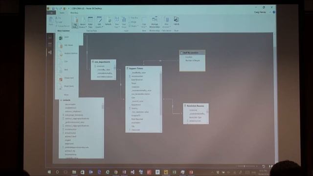 August 2016 Meeting - CRM and Power BI Integration смотреть онлайн