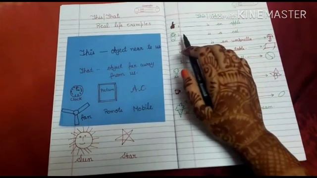Use Of This/That for kids || #thisthat || #smartmoms смотреть онлайн