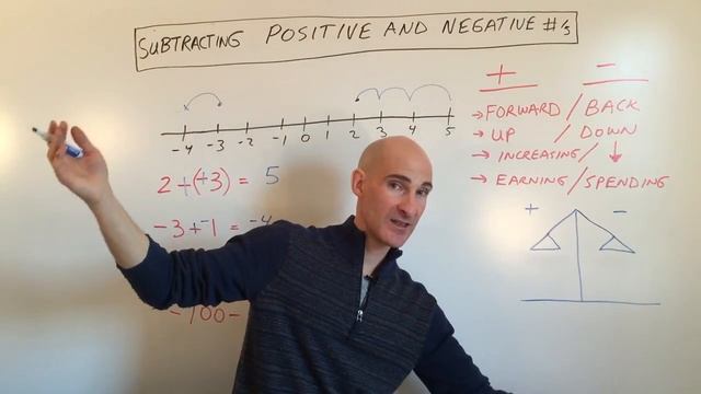 Negative Numbers Subtracting (Easy Method) смотреть онлайн