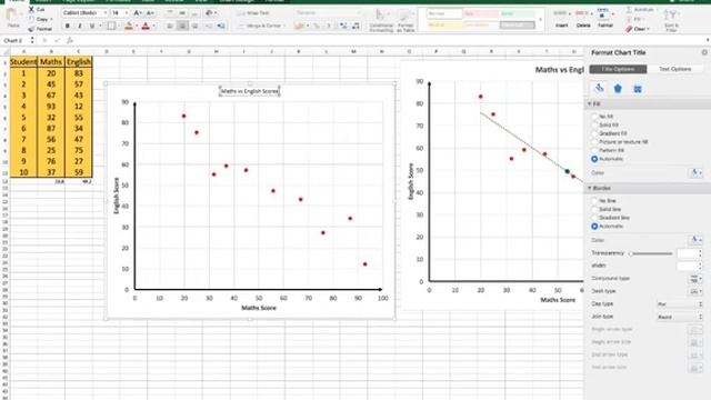 Drawing a scatter diagram using Excel смотреть онлайн