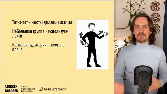 ЖЕСТЫ - 5 БАЗОВЫХ ПРИНЦИПОВ ЖЕСТИКУЛЯЦИИ.