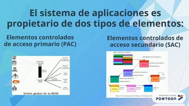Oracle Designer смотреть онлайн