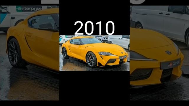 Evolution of Toyota supra car (1976~2023) #short video смотреть онлайн
