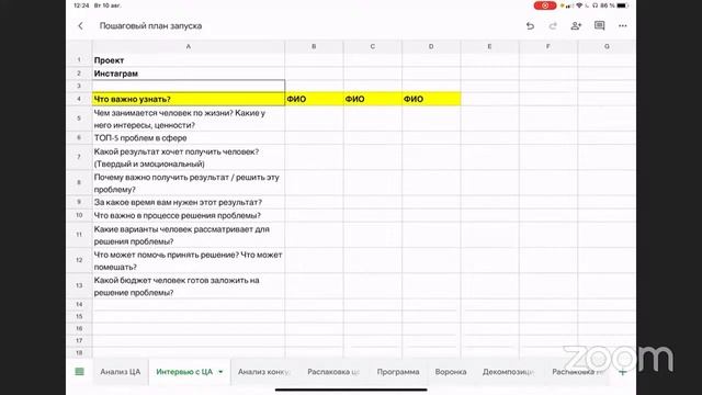 Консультация по этапам запуска смотреть онлайн