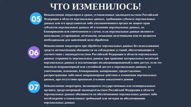 Университет бизнеса. Изменения в 152-ФЗ для работодателей. Кваша Дмитрий смотреть онлайн