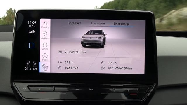 VW ID3 1st Max range test смотреть онлайн