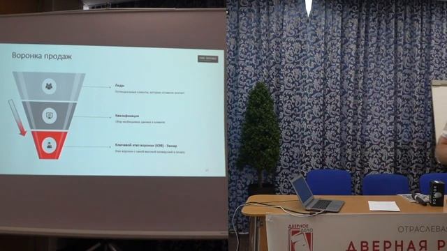 Как автоматизировать бизнес-процессы в дверной рознице и выжить в условиях кризиса смотреть онлайн