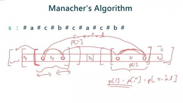 Manacher's Algorithm | Longest Palindromic Substring