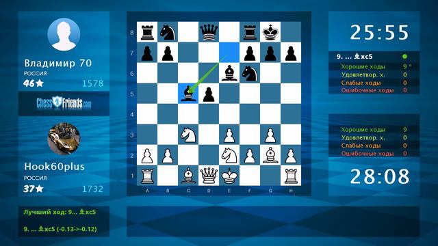 Анализ шахматной партии: Hook60plus - Владимир 70, 1-0 (по ChessFriends.com) смотреть онлайн