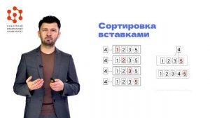 Алгоритмы и бизнес-процессы, лекция 3.2. Виды алгоритмов