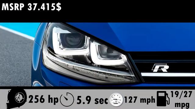 Volkswagen Golf R 2015 смотреть онлайн