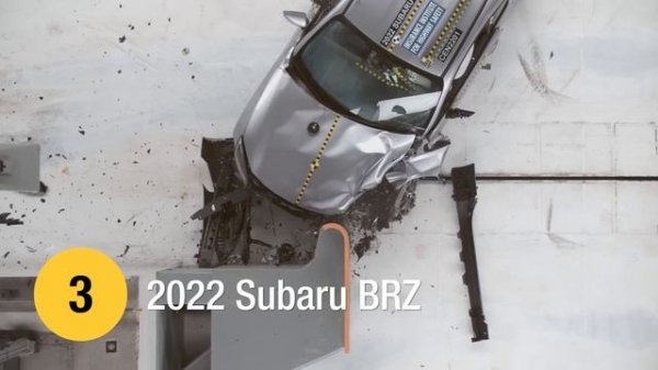 Most watched IIHS crash tests in 2022