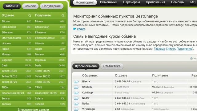 Интеллектуальные телефоны