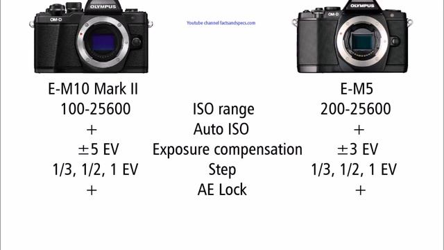OLYMPUS OM-D E-M10 Mark II Vs OLYMPUS OM-D E-M5