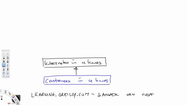 Learning Kubernetes, the K8S Learning Path with Recorded Video Courses and Live Courses смотреть онлайн