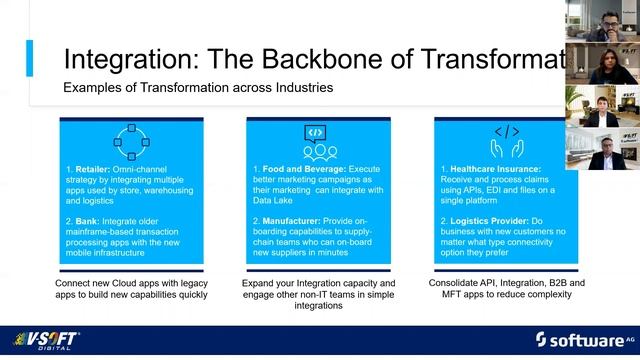 The 3 Pillars of Digital Transformation: APIs, Integration & IoT смотреть онлайн