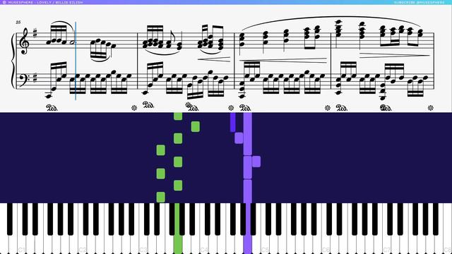 Let's PLAY / (Piano) Lovely Billie Eilish Piano Tutorials & Sheet Music смотреть онлайн
