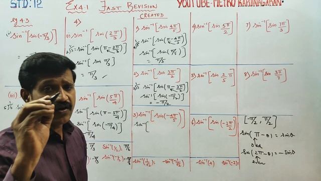 12th Std Maths SUPER FAST REVISION OF EX.4.1 - FOR Rev/PUBLIC EXAM/IIT| V. IMPORTANT FORMULA/CONCEP смотреть онлайн