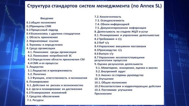Гельманова ЗС Лекция СМК смотреть онлайн