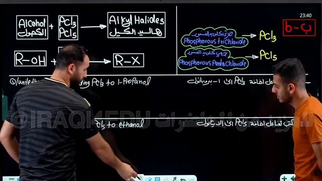 الفصل السابع - المحاضرة 7