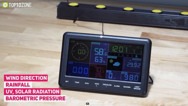Top 10 Best Home Weather Station смотреть онлайн
