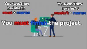 Говорим По-Английски, Используя MUST & MUSTN'T