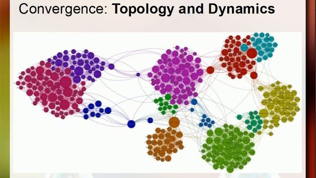 Redes Complexas e Ciência de Redes (parte 2) - Ciência dos Dados em Saúde 2019 смотреть онлайн