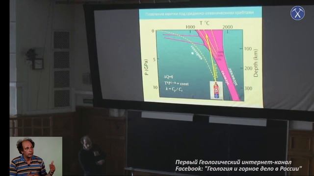 Динамическая вулканология. Цикл лекций. Павел Плечов, МГУ, Лекция 1. Типы извержений смотреть онлайн