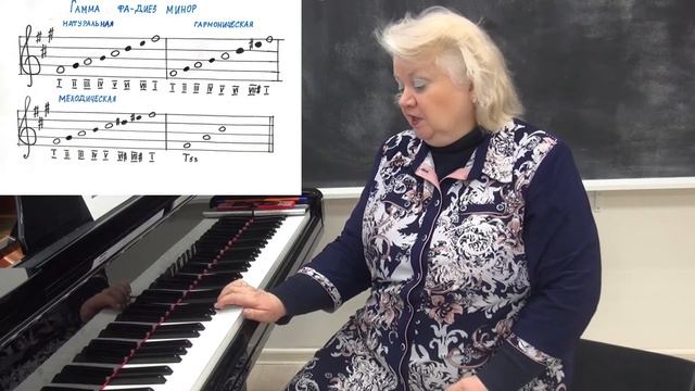 Кувшинникова И.В. 4 класс. Построение и пение гамм до 3 знаков. Три вида минора. смотреть онлайн