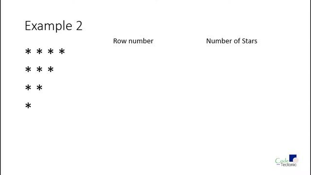 Pyramid patterns in java смотреть онлайн