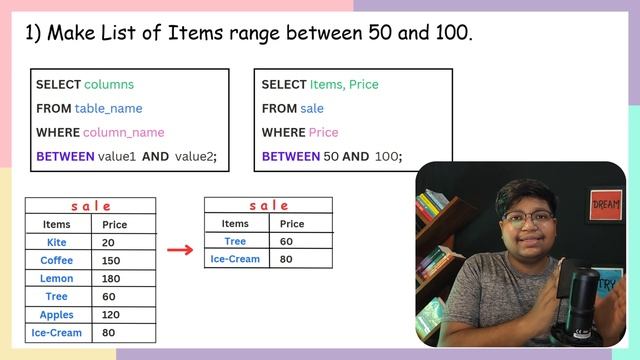 BETWEEN Statement with Example | P-11 | PostgreSQL | SQL Tutorial in Hindi | SQL BASICS смотреть онлайн