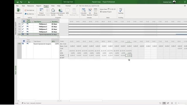 ООКП (SV%) показывает -100%, хотя задача завершена в графике Microsoft Project смотреть онлайн