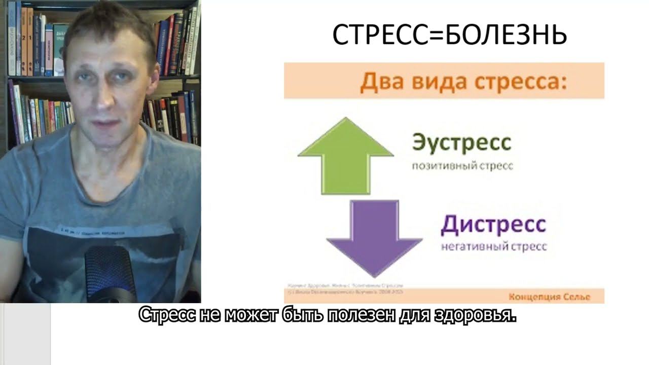 Стрессоустойчивость 3. СТРЕСС=БОЛЕЗНЬ
