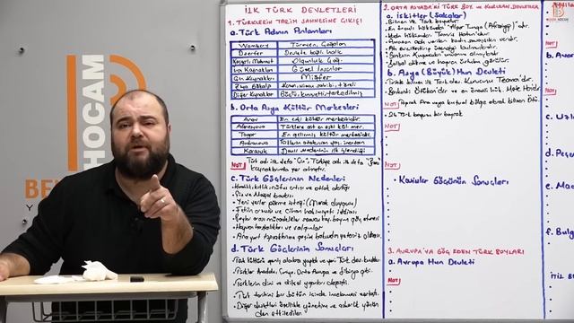 6) AYT Tarih - İlk Türk Devletleri 1 - Ramazan YETGİN - 2024