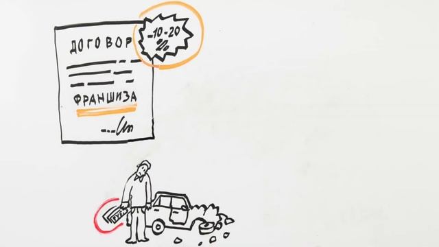 Все об автостраховании. ОСАГО. ДОСАГО. Автокаско. Что выбрать? смотреть онлайн
