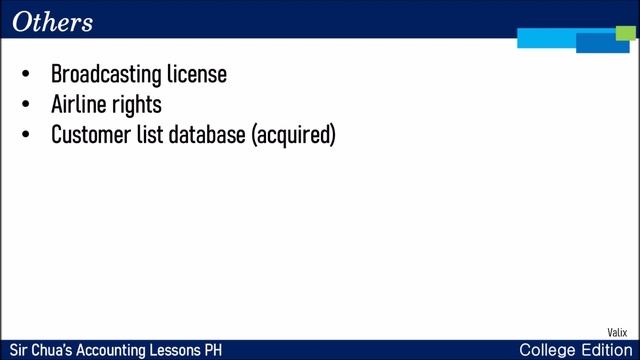 [Intermediate Accounting 1] Discussion 12 - Intangible Assets