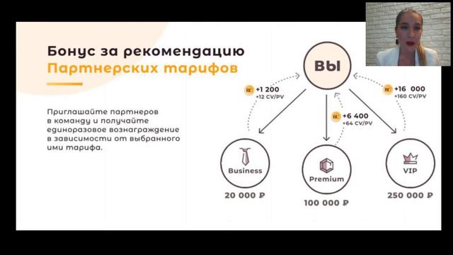 Возможности с компанией ROYAL CLUB смотреть онлайн
