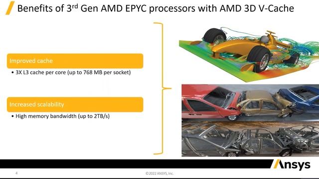 Unleashing Exceptional Performance for CFD Simulations смотреть онлайн