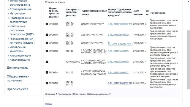 Изменение в конструкции автомобиля. Одобрение на установку агрегатов. ОТТС на ваш автомобиль. смотреть онлайн