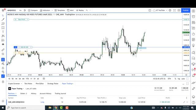 2022 ICT Mentorship - 14 Эпизод ICT НА РУССКОМ