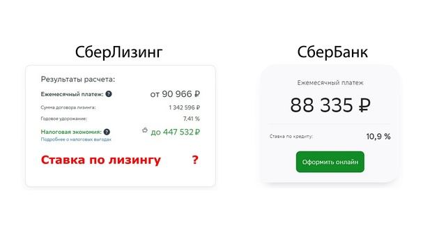 Определение процентной ставки по договору лизинга в СберЛизинге в сравнении с кредитом. смотреть онлайн