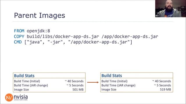 Dockerfile Best Practices - Nick Schultz смотреть онлайн