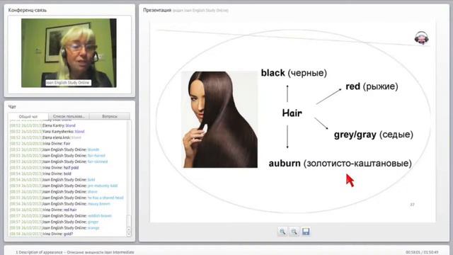 Description Of Appearance. Внешность. Описание внешнего вида.