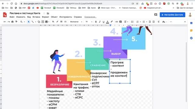 От подписчика до покупки | Школа клиента смотреть онлайн