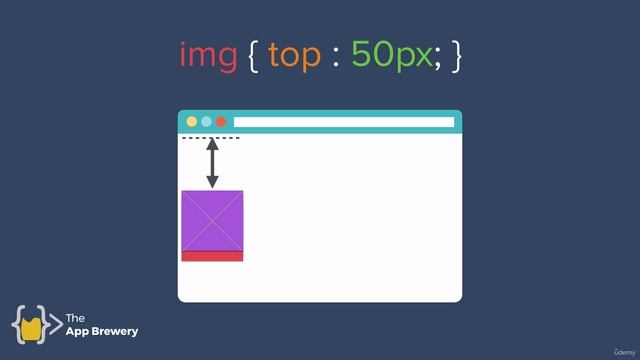 047 CSS Static and Relative Positioning смотреть онлайн